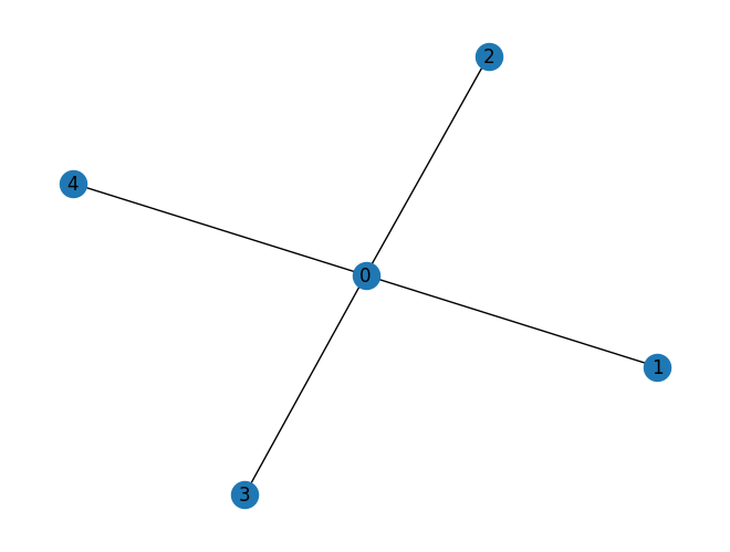 _images/tutorials_trainVQCs_24_0.png
